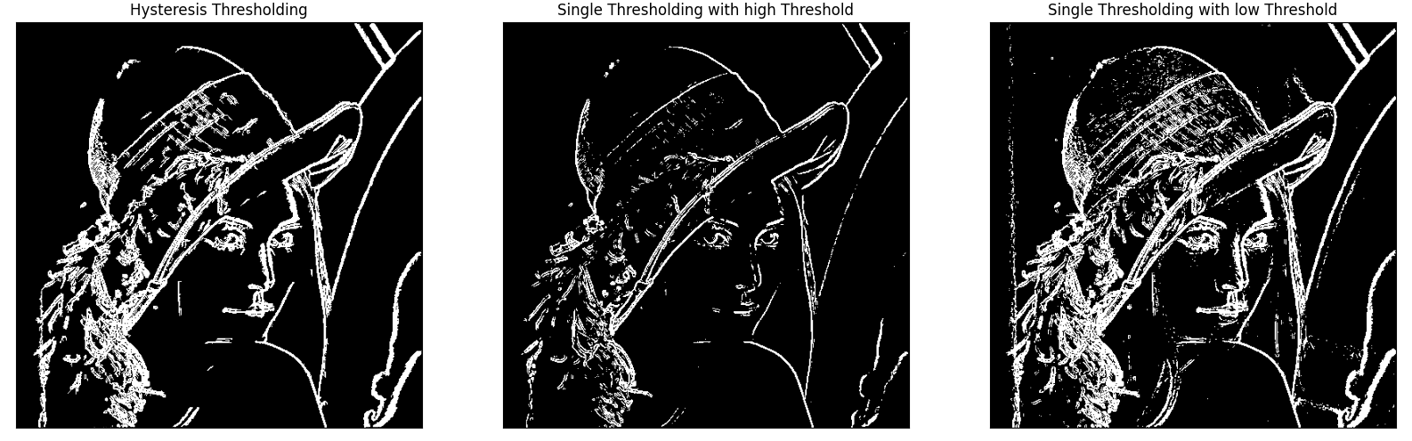 Hysteresis_thresholding_result